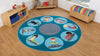 Yoga Position Carpet