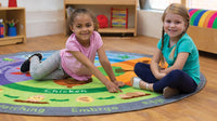 Life Cycle Carpet