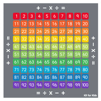 100 Square Counting Grid Carpet