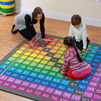 Multiplication Grid Carpet 100 square