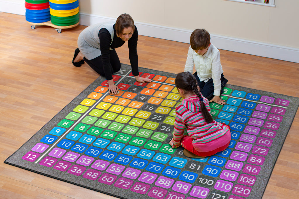 Multiplication Grid Carpet 100 square