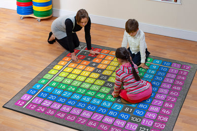 Multiplication Grid Carpet 100 square