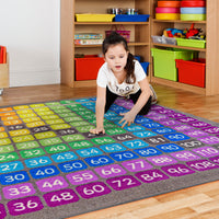 Multiplication Grid Carpet 100 square