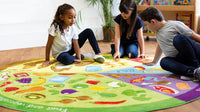 Nutrition Carpet